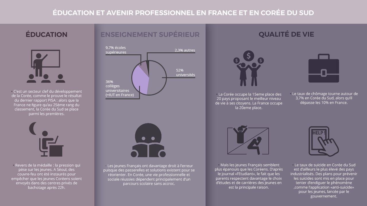 infographie-coree4.jpg